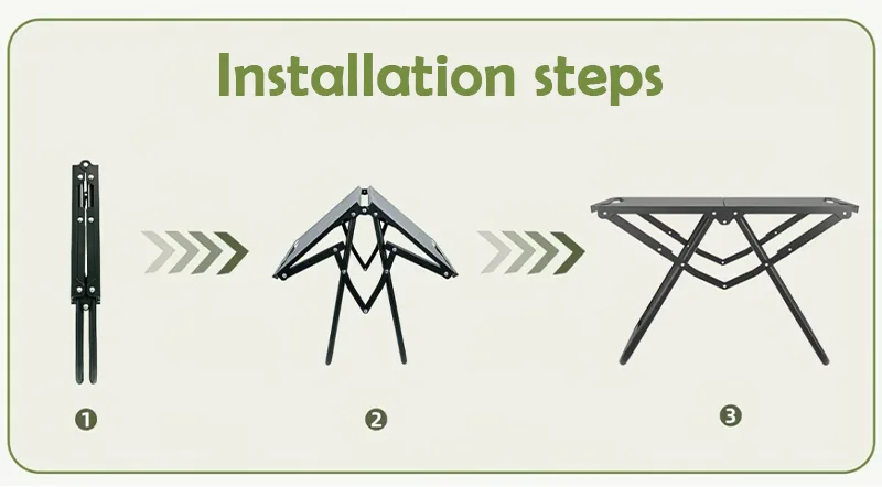 Installation steps